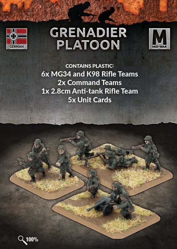 World War II Grenadier Platoon