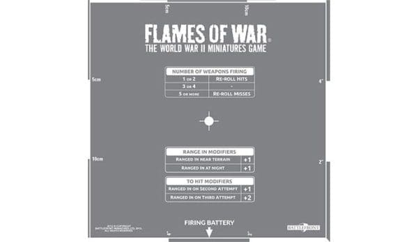 World War II Artillery Template