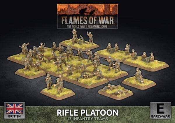 [BBX85] British: BEF Rifle Platoon (Plastic)