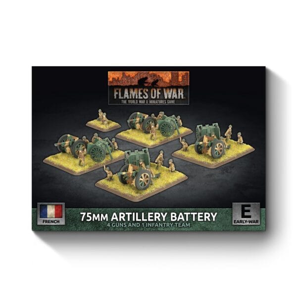 World War II French: 75mm mle 1897 Gun Battery
