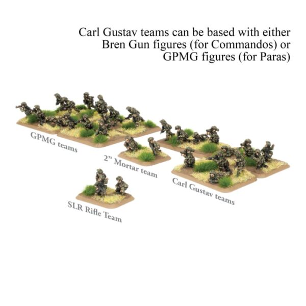 [TBR712] Team Yankee: British Commando Troop and Parachute Platoon